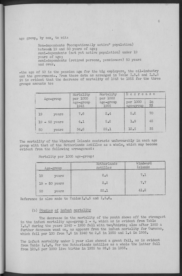 Documented Paper on the Netherlands Antilles for the conference on dempgraphic problems of the area served by The caribbean commission - Page 6