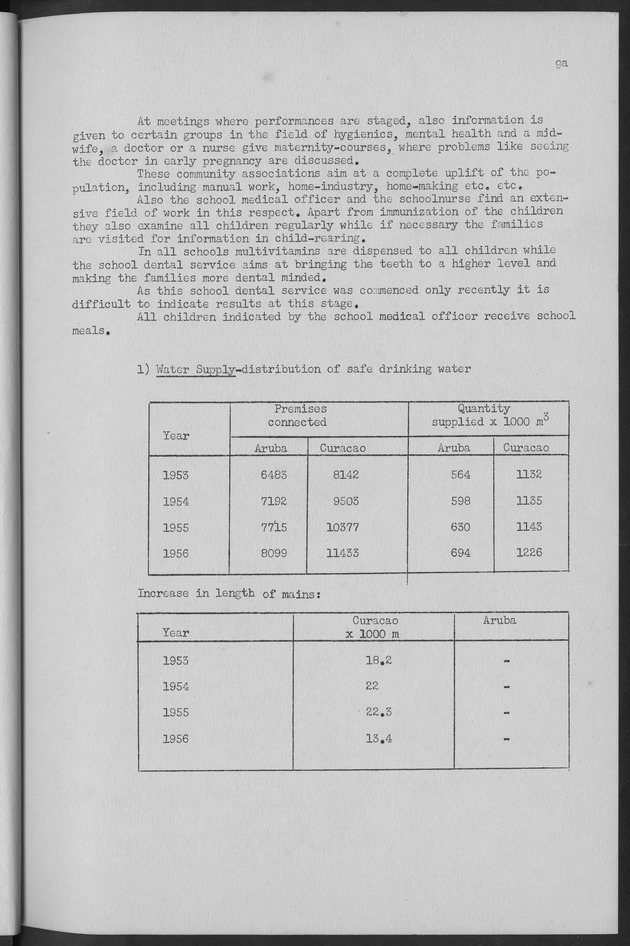 Documented Paper on the Netherlands Antilles for the conference on dempgraphic problems of the area served by The caribbean commission - Page 9a