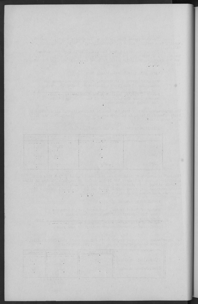 Documented Paper on the Netherlands Antilles for the conference on dempgraphic problems of the area served by The caribbean commission - Blank Page