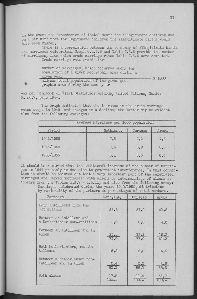 Documented Paper on the Netherlands Antilles for the conference on dempgraphic problems of the area served by The caribbean commission - Page 17