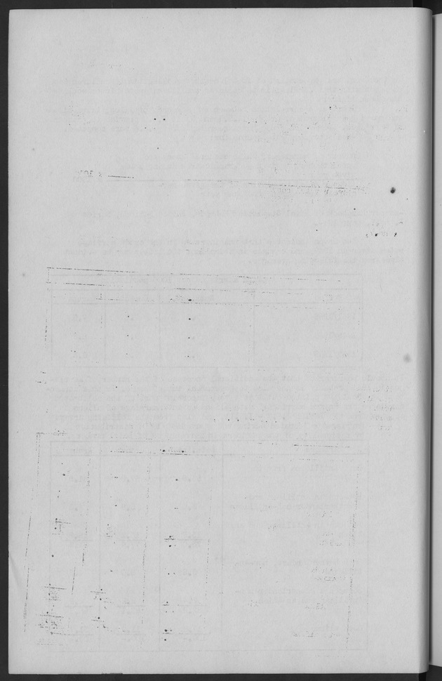 Documented Paper on the Netherlands Antilles for the conference on dempgraphic problems of the area served by The caribbean commission - Blank Page