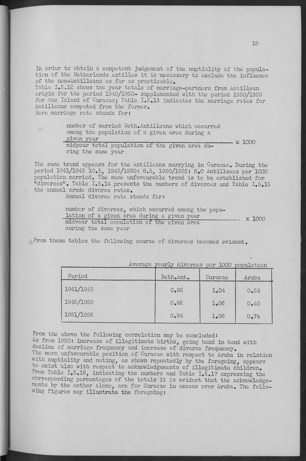 Documented Paper on the Netherlands Antilles for the conference on dempgraphic problems of the area served by The caribbean commission - Page 18