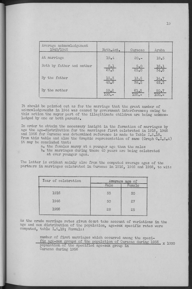 Documented Paper on the Netherlands Antilles for the conference on dempgraphic problems of the area served by The caribbean commission - Page 19