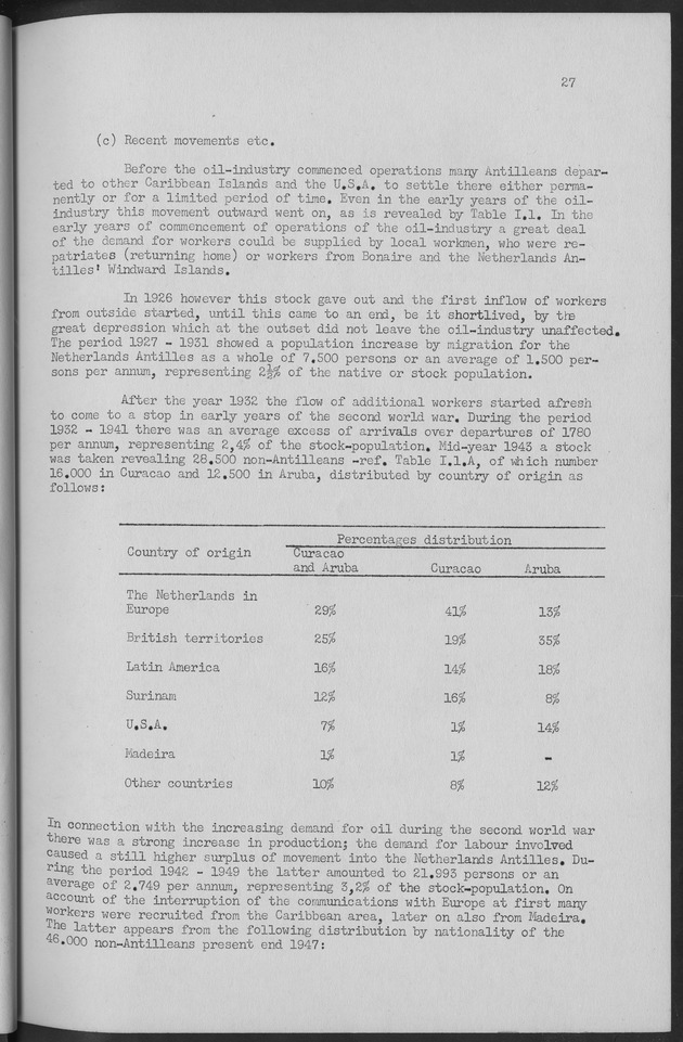 Documented Paper on the Netherlands Antilles for the conference on dempgraphic problems of the area served by The caribbean commission - Page 27