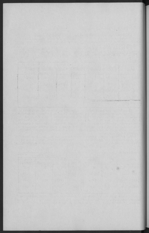 Documented Paper on the Netherlands Antilles for the conference on dempgraphic problems of the area served by The caribbean commission - Blank Page