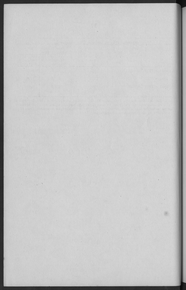 Documented Paper on the Netherlands Antilles for the conference on dempgraphic problems of the area served by The caribbean commission - Blank Page