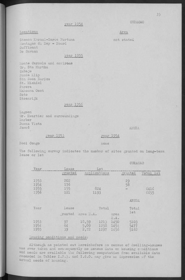 Documented Paper on the Netherlands Antilles for the conference on dempgraphic problems of the area served by The caribbean commission - Page 35