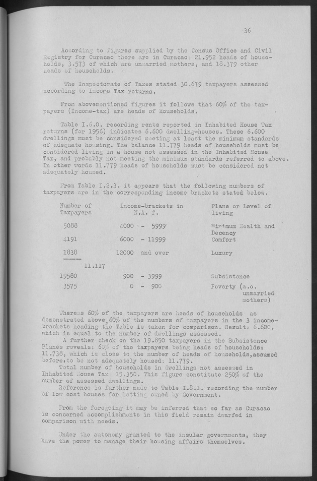 Documented Paper on the Netherlands Antilles for the conference on dempgraphic problems of the area served by The caribbean commission - Page 36