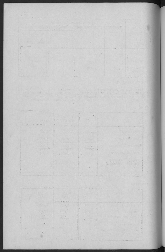 Documented Paper on the Netherlands Antilles for the conference on dempgraphic problems of the area served by The caribbean commission - Blank Page