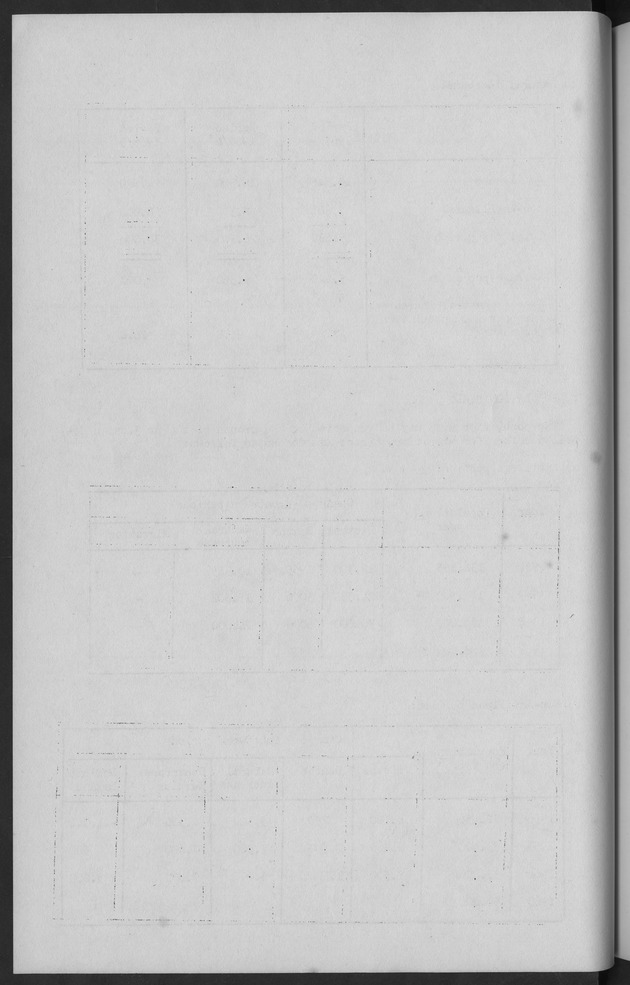 Documented Paper on the Netherlands Antilles for the conference on dempgraphic problems of the area served by The caribbean commission - Blank Page