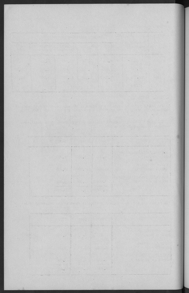 Documented Paper on the Netherlands Antilles for the conference on dempgraphic problems of the area served by The caribbean commission - Blank Page