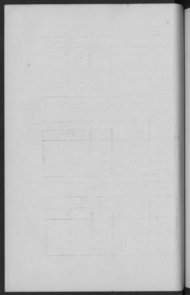 Documented Paper on the Netherlands Antilles for the conference on dempgraphic problems of the area served by The caribbean commission - Blank Page