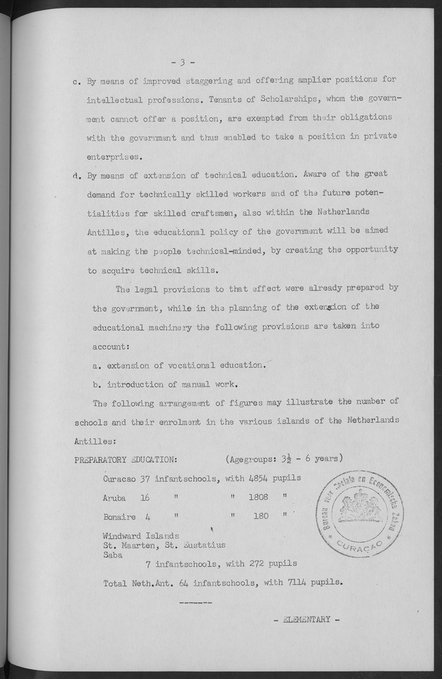 Documented Paper on the Netherlands Antilles for the conference on dempgraphic problems of the area served by The caribbean commission - Page 3