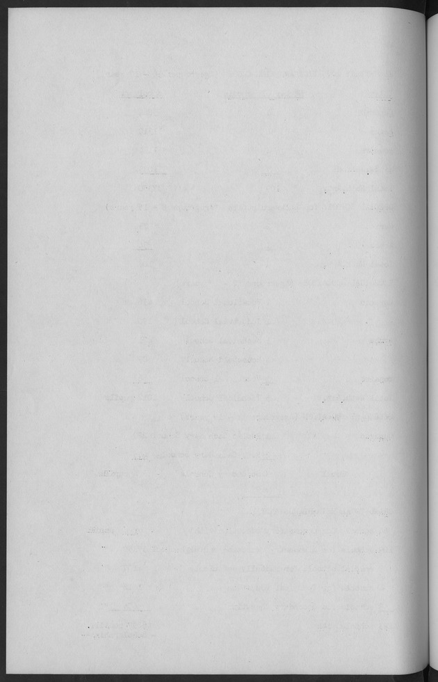 Documented Paper on the Netherlands Antilles for the conference on dempgraphic problems of the area served by The caribbean commission - Blank Page