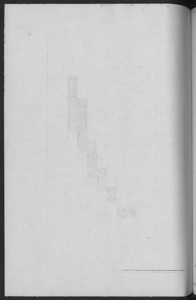 Documented Paper on the Netherlands Antilles for the conference on dempgraphic problems of the area served by The caribbean commission - Blank Page