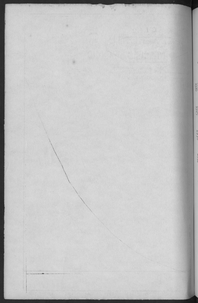 Documented Paper on the Netherlands Antilles for the conference on dempgraphic problems of the area served by The caribbean commission - Blank Page