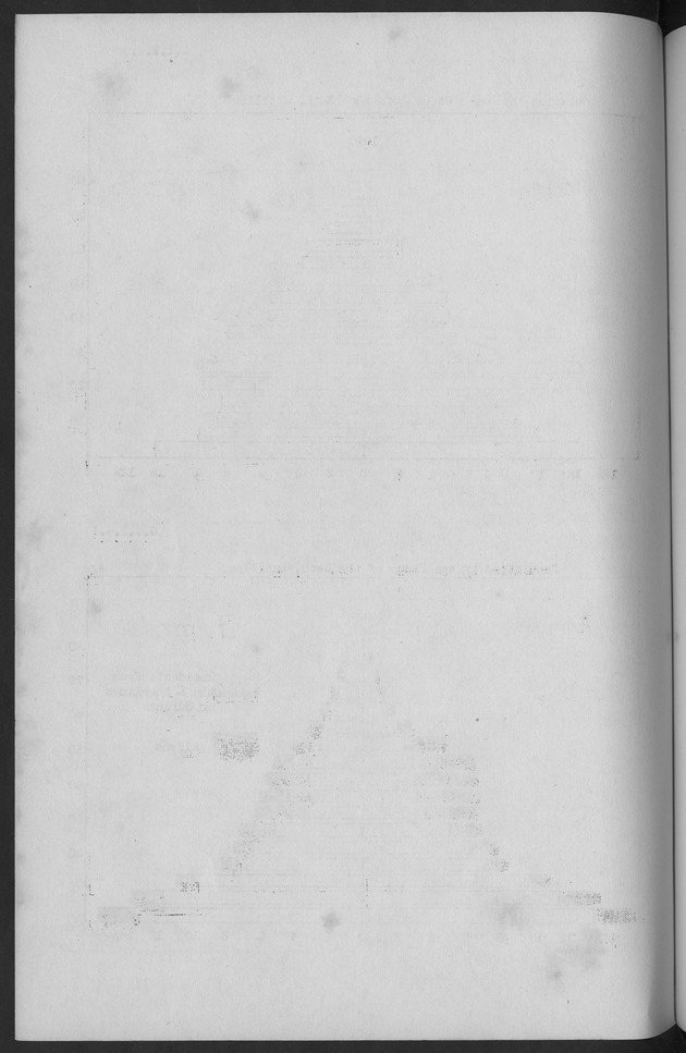 Documented Paper on the Netherlands Antilles for the conference on dempgraphic problems of the area served by The caribbean commission - Blank Page