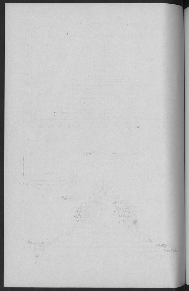 Documented Paper on the Netherlands Antilles for the conference on dempgraphic problems of the area served by The caribbean commission - Blank Page