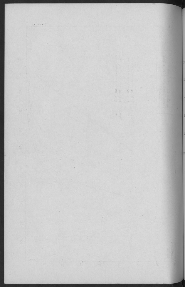 Documented Paper on the Netherlands Antilles for the conference on dempgraphic problems of the area served by The caribbean commission - Blank Page