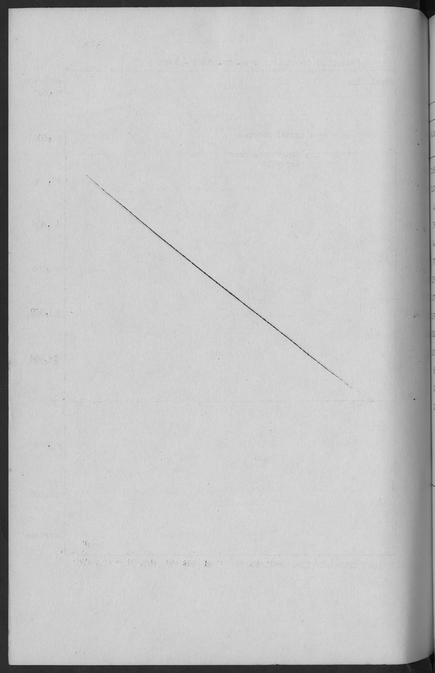 Documented Paper on the Netherlands Antilles for the conference on dempgraphic problems of the area served by The caribbean commission - Blank Page