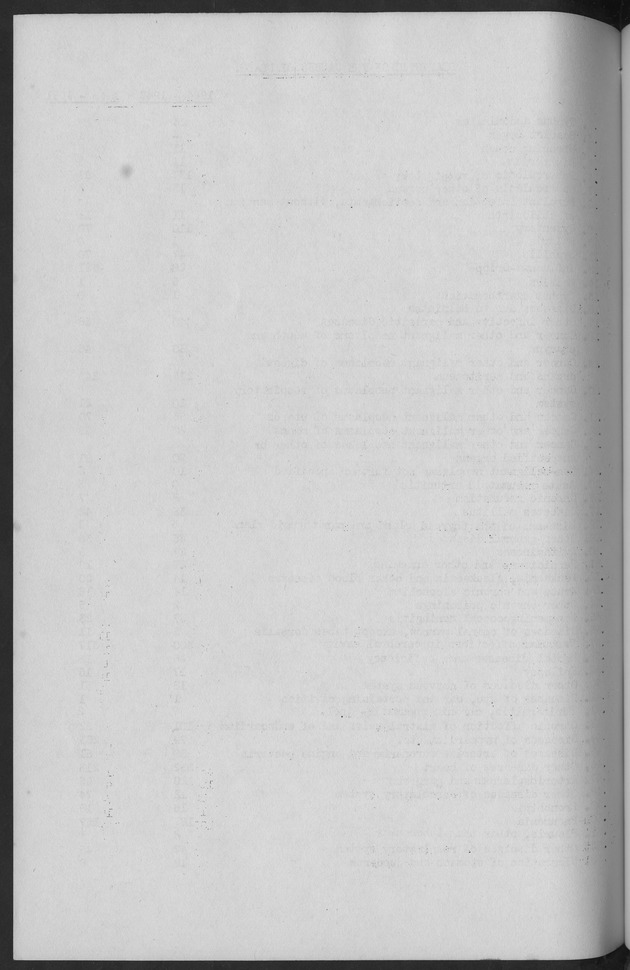 Documented Paper on the Netherlands Antilles for the conference on dempgraphic problems of the area served by The caribbean commission - Blank Page