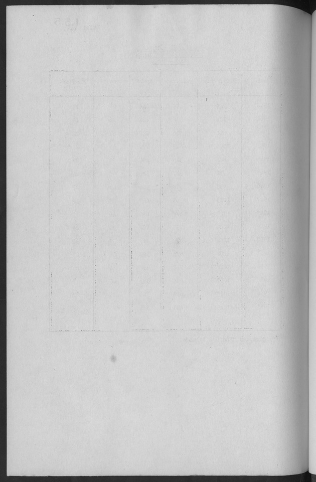 Documented Paper on the Netherlands Antilles for the conference on dempgraphic problems of the area served by The caribbean commission - Blank Page