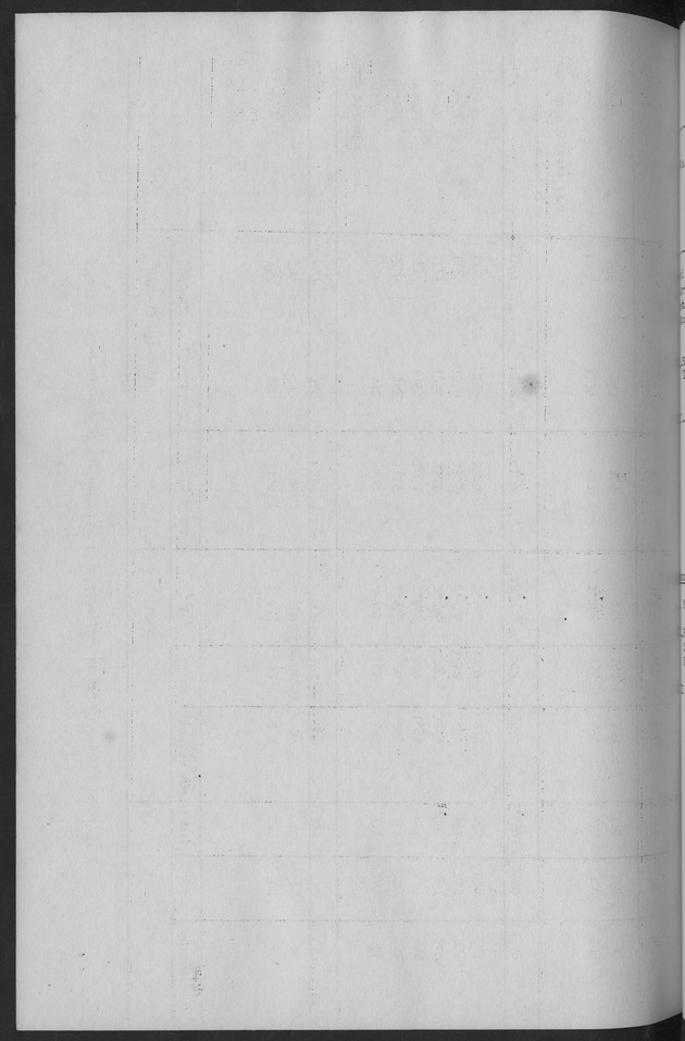 Documented Paper on the Netherlands Antilles for the conference on dempgraphic problems of the area served by The caribbean commission - Blank Page