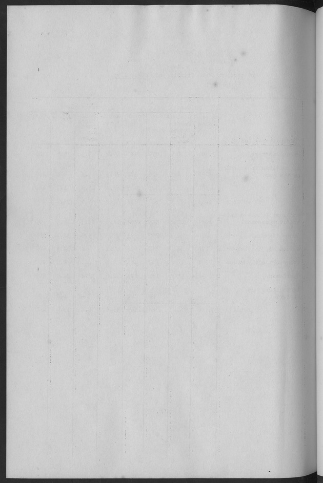 Documented Paper on the Netherlands Antilles for the conference on dempgraphic problems of the area served by The caribbean commission - Blank Page