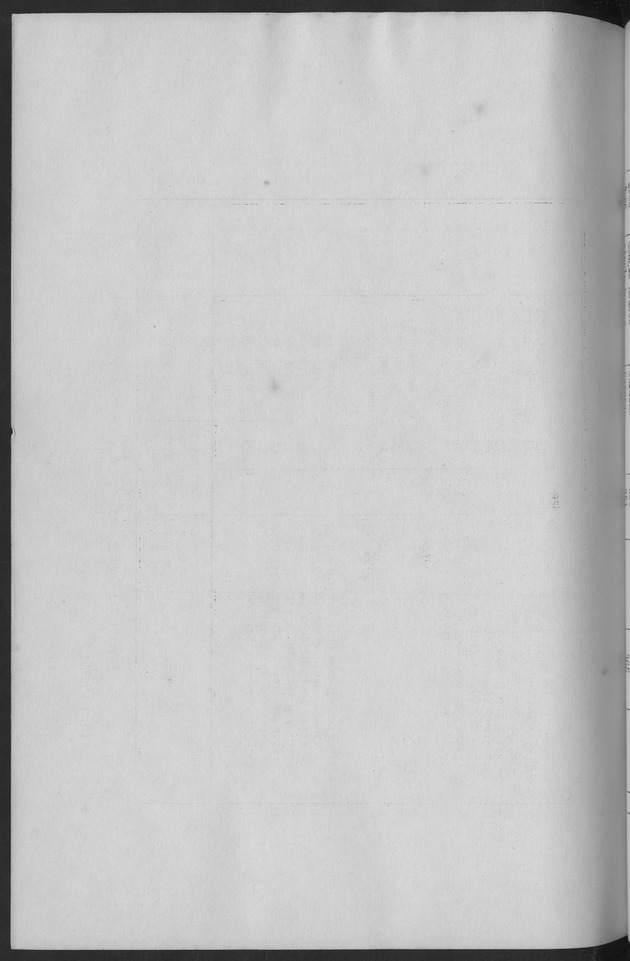 Documented Paper on the Netherlands Antilles for the conference on dempgraphic problems of the area served by The caribbean commission - Blank Page