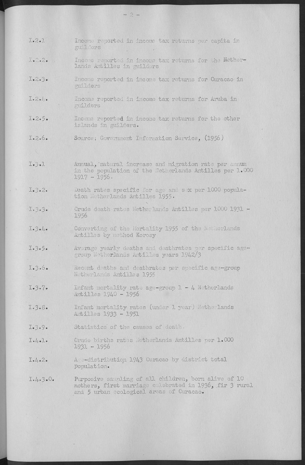 Documented Paper on the Netherlands Antilles for the conference on dempgraphic problems of the area served by The caribbean commission - Page 2