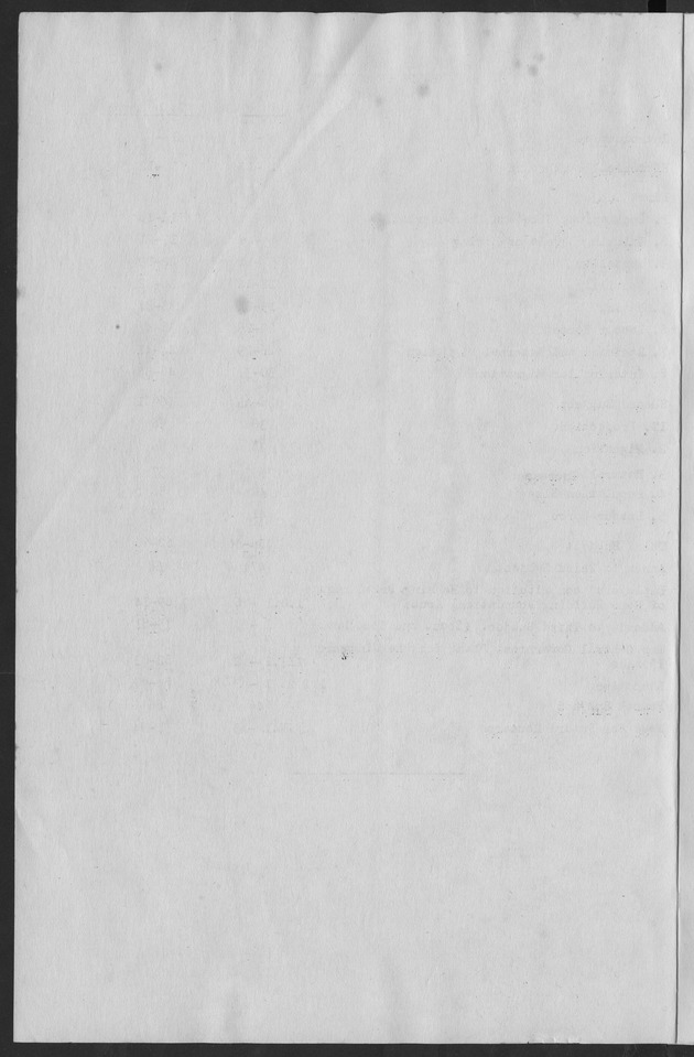 Documented Paper on the Netherlands Antilles for the conference on dempgraphic problems of the area served by The caribbean commission - Blank Page