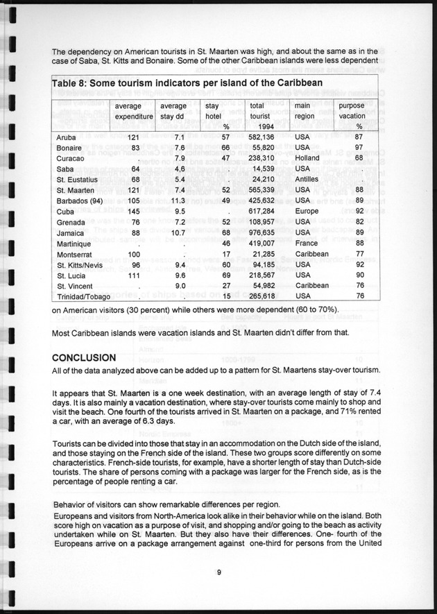 Tourism Survey St.Maarten 1997 - Page 9