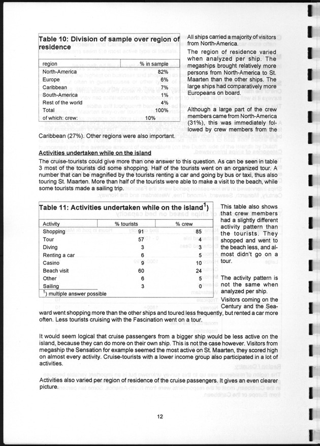 Tourism Survey St.Maarten 1997 - Page 12