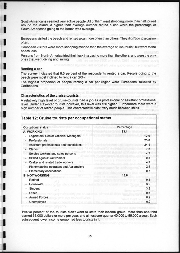 Tourism Survey St.Maarten 1997 - Page 13