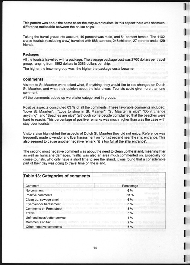 Tourism Survey St.Maarten 1997 - Page 14