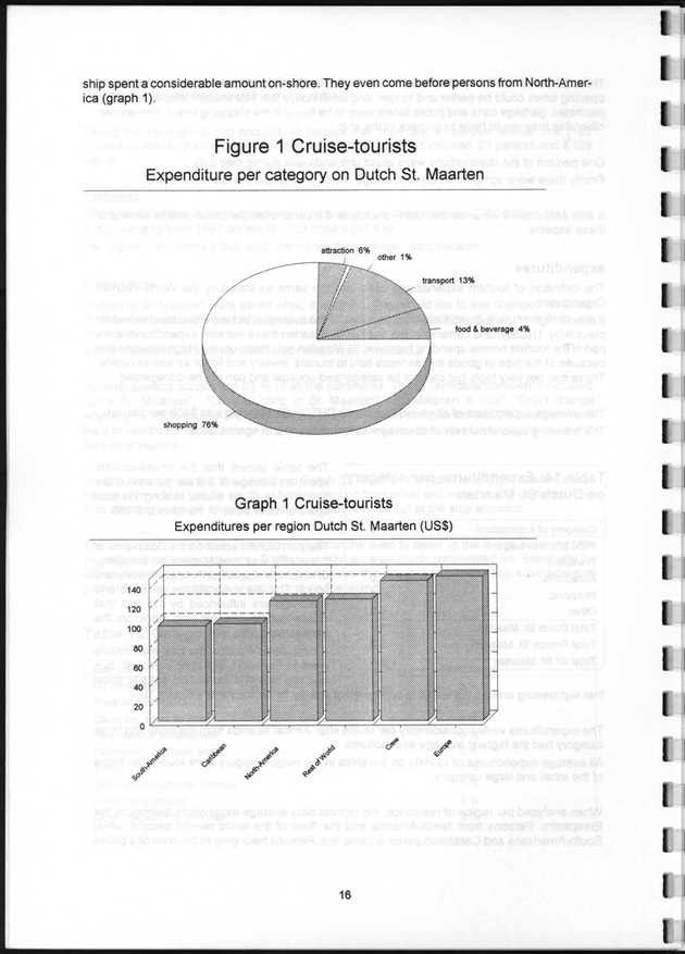 Tourism Survey St.Maarten 1997 - Page 16