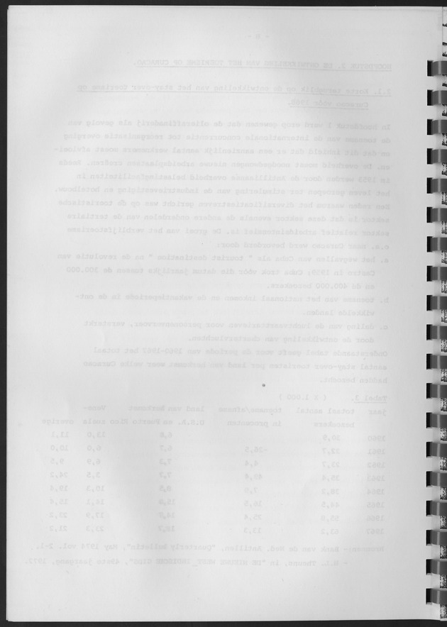 De ontwikkeling van het stay-over toerisme op Curaҫao in de periode tussen 1968 en 1975 - Blank Page