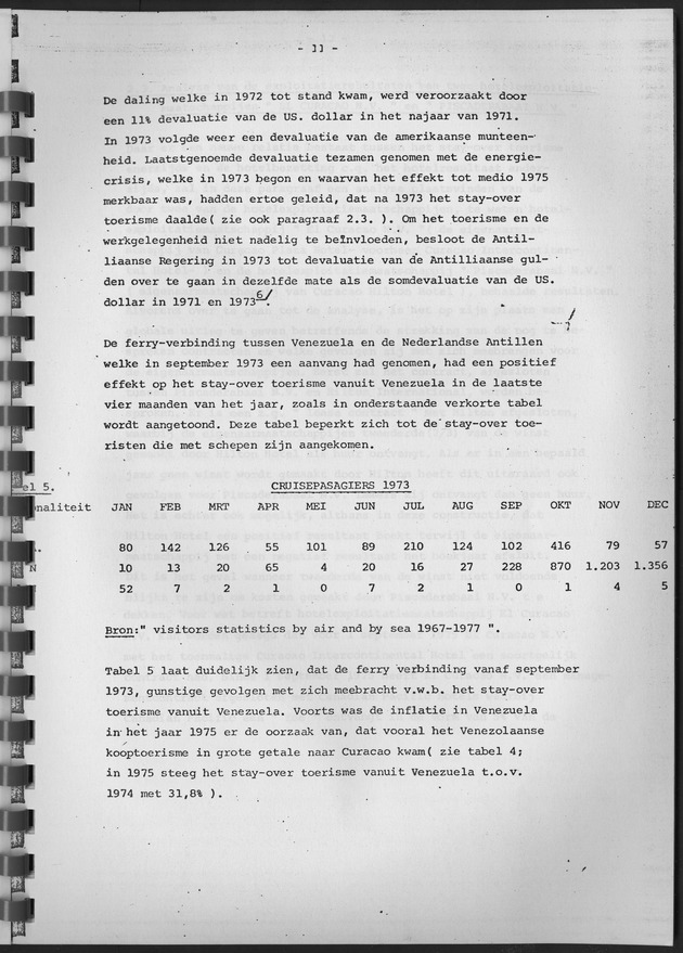 De ontwikkeling van het stay-over toerisme op Curaҫao in de periode tussen 1968 en 1975 - Page 11