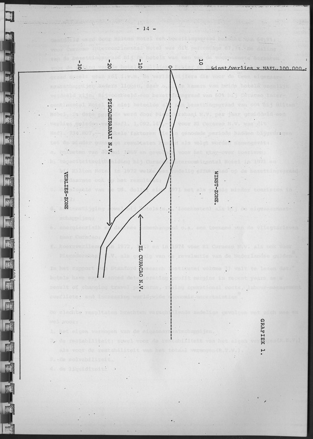 De ontwikkeling van het stay-over toerisme op Curaҫao in de periode tussen 1968 en 1975 - Page 14