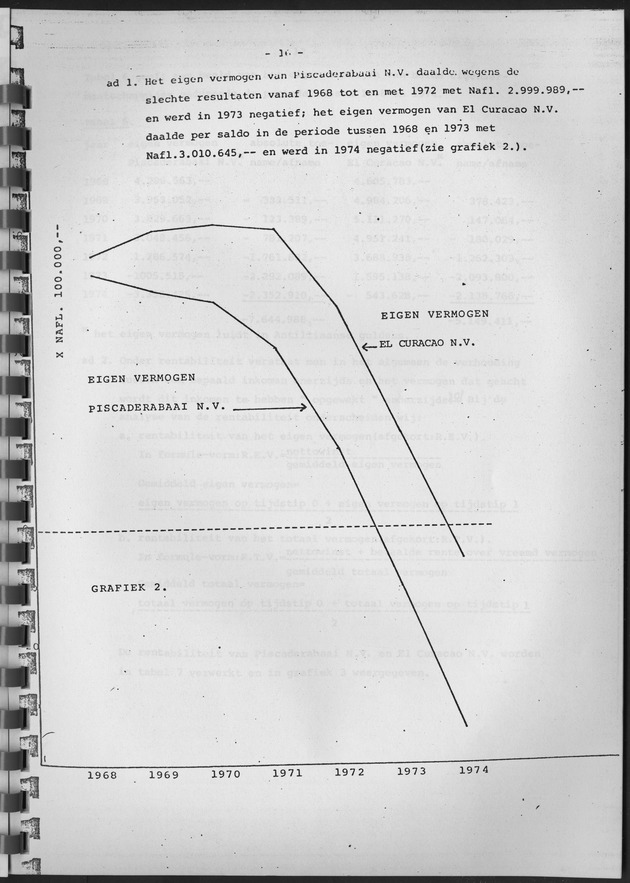 De ontwikkeling van het stay-over toerisme op Curaҫao in de periode tussen 1968 en 1975 - Page 16