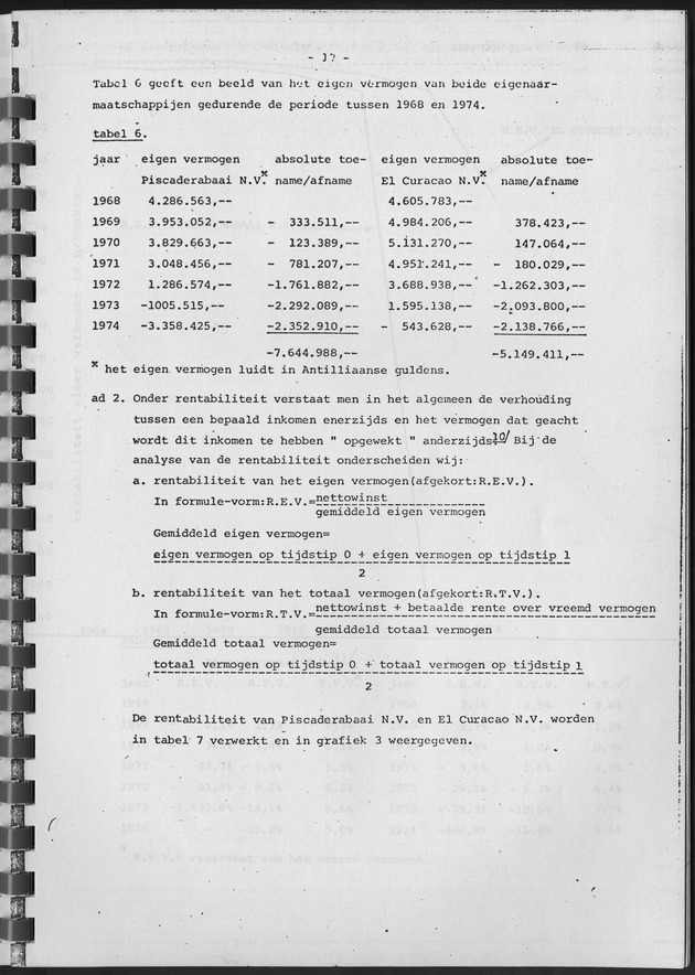 De ontwikkeling van het stay-over toerisme op Curaҫao in de periode tussen 1968 en 1975 - Page 17