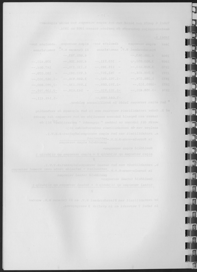 De ontwikkeling van het stay-over toerisme op Curaҫao in de periode tussen 1968 en 1975 - Blank Page