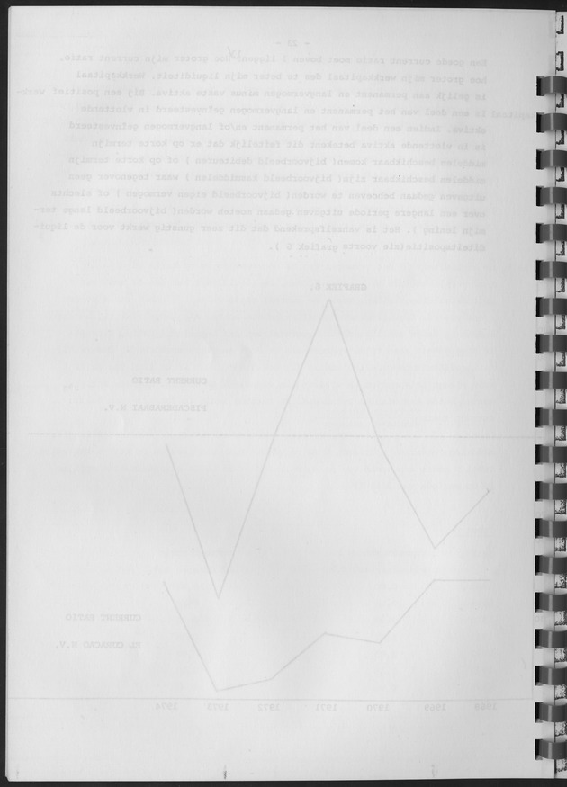 De ontwikkeling van het stay-over toerisme op Curaҫao in de periode tussen 1968 en 1975 - Blank Page