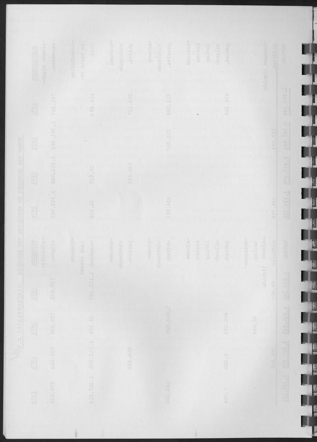 De ontwikkeling van het stay-over toerisme op Curaҫao in de periode tussen 1968 en 1975 - Blank Page