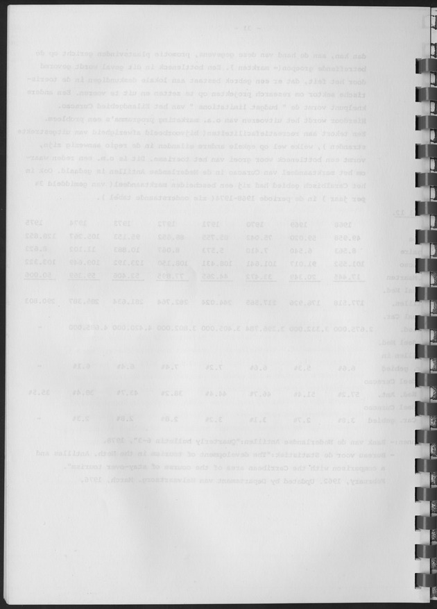 De ontwikkeling van het stay-over toerisme op Curaҫao in de periode tussen 1968 en 1975 - Blank Page