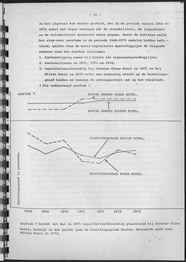 De ontwikkeling van het stay-over toerisme op Curaҫao in de periode tussen 1968 en 1975 - Page 39