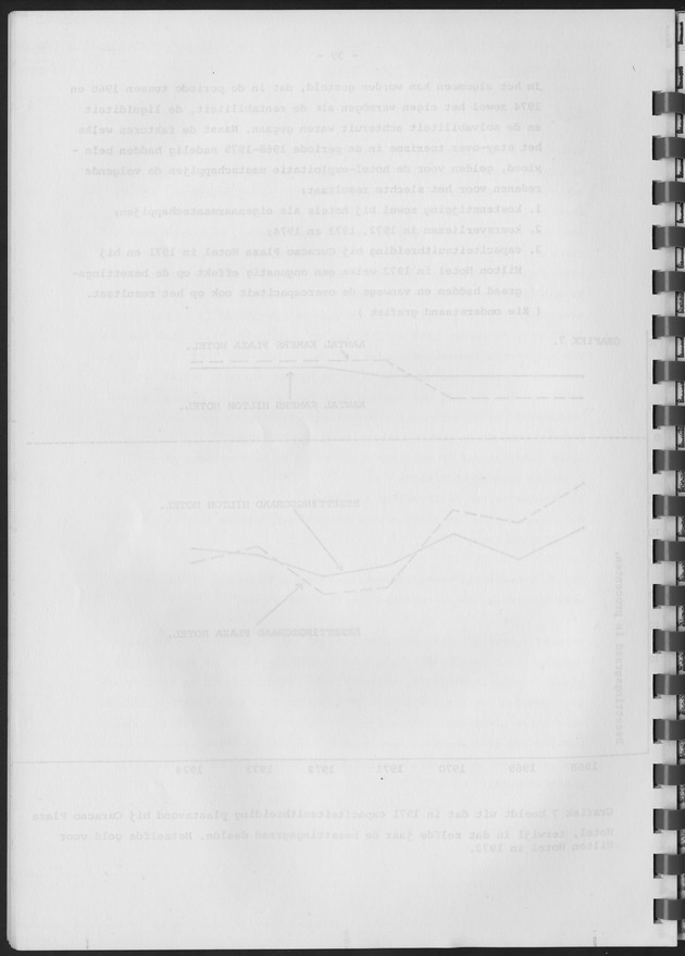 De ontwikkeling van het stay-over toerisme op Curaҫao in de periode tussen 1968 en 1975 - Blank Page