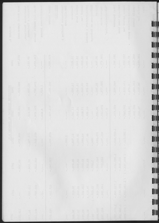 De ontwikkeling van het stay-over toerisme op Curaҫao in de periode tussen 1968 en 1975 - Blank Page