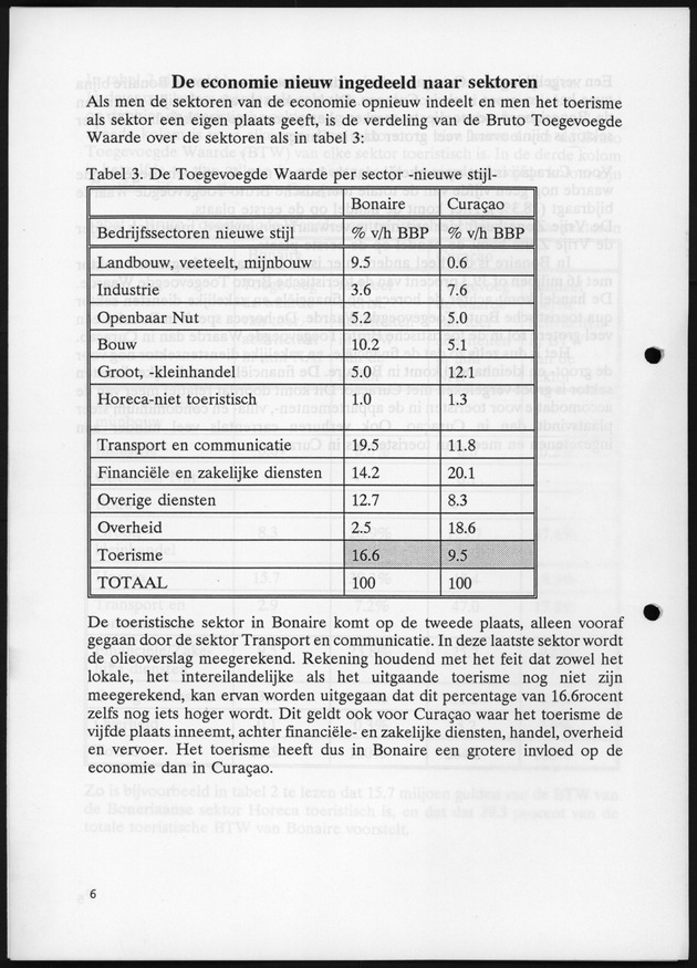 Tourism economic impact survey Bonaire and Curacao 1995 - Page 6