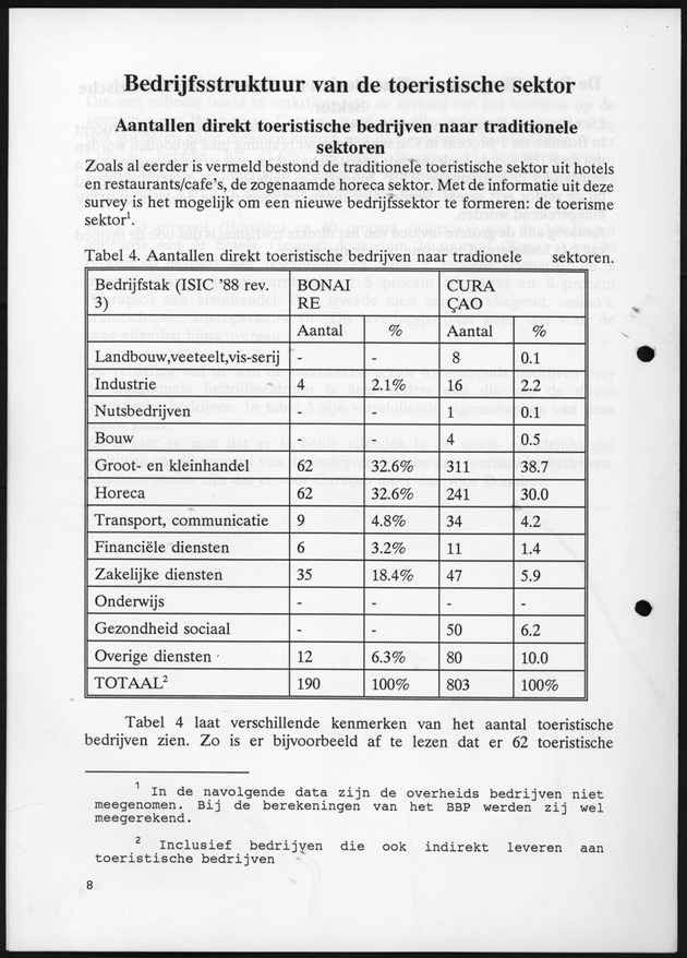 Tourism economic impact survey Bonaire and Curacao 1995 - Page 8